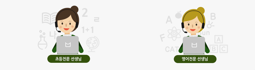 초등전문선생님, 영어전문선생님