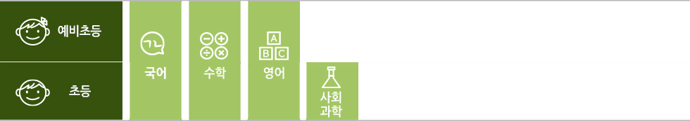 예비초등, 초등