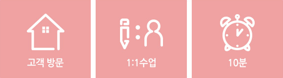 고객방문, 1:1수업, 10분